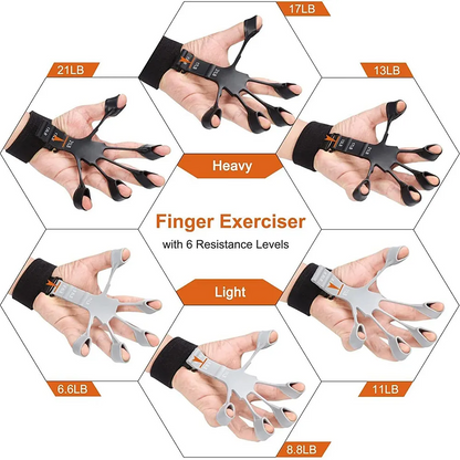 Grippster for stronger Wrists